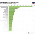 В Тверской области зафиксирован тревожный рост количества просмотров гей-порно