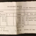 Реальные зарплаты учителей в Тверской области далеки от заявленных…