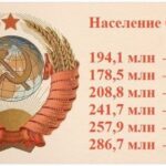 «Великий, могучий Советский Союз!» 30 декабря 2022 г. исполняется 100 лет со дня образования СССР