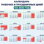 Как будем отдыхать в 2025 году? Минтруд опубликовал календарь отдыха и праздников россиян на будущий год