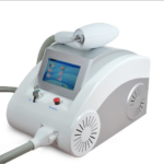 Зачем нужен и как работает неодимовый лазер Зачем нужен и как работает неодимовый лазер