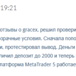 Gracex: что пишут трейдеры в отзывах