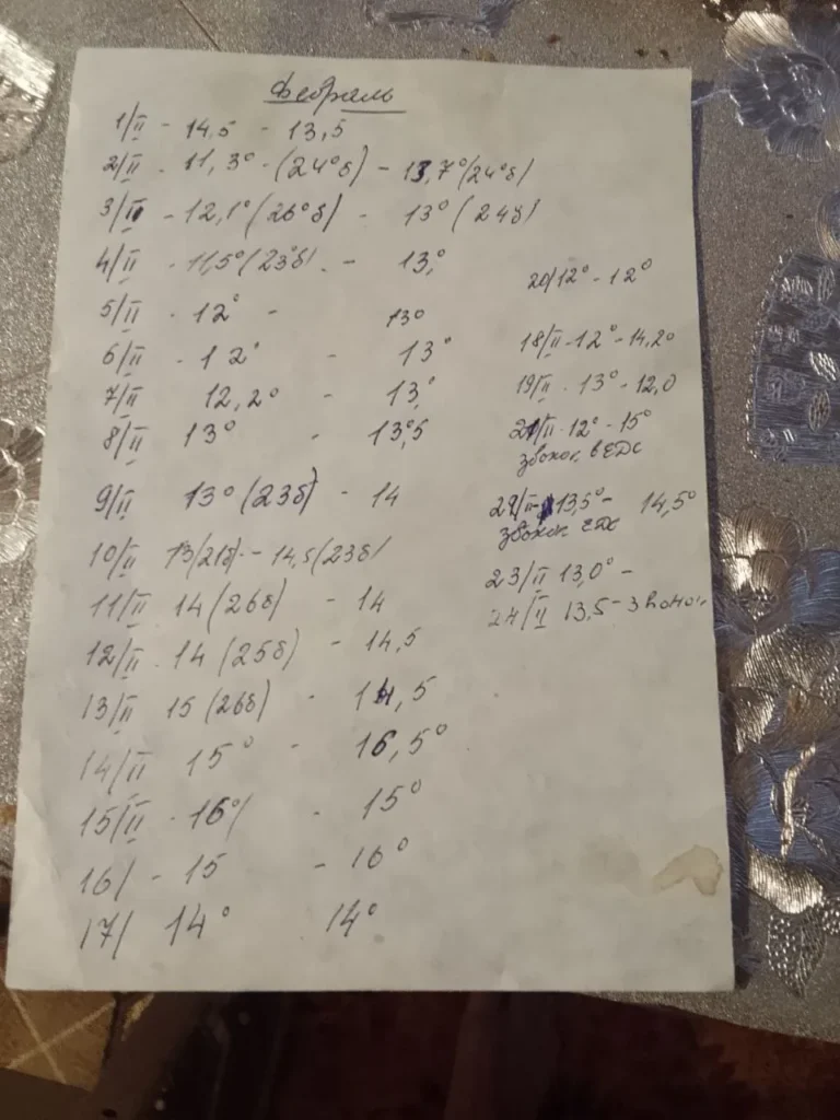 Город Белый замерзает