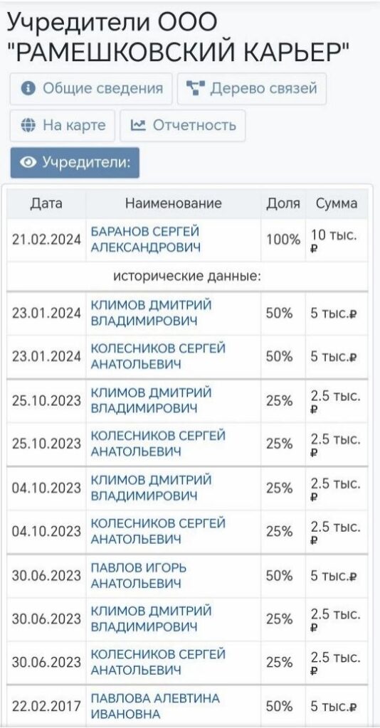 Игорь Павлов Бежецк