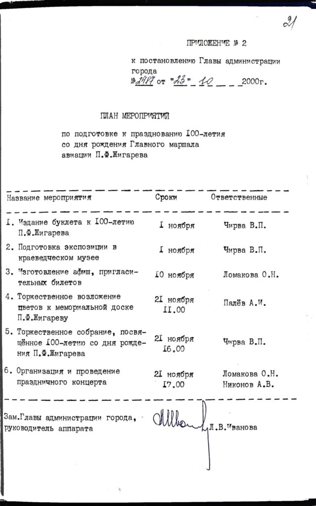 Маршал авиации Жигарев