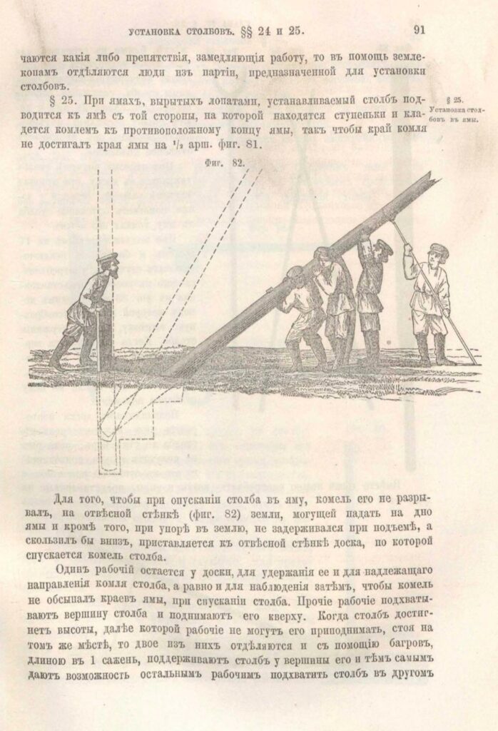 Телеграф в Кашине