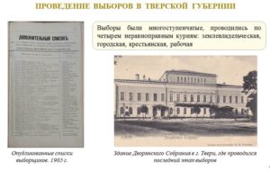 Выборы в Госдуму 1905 года в Тверской губернии