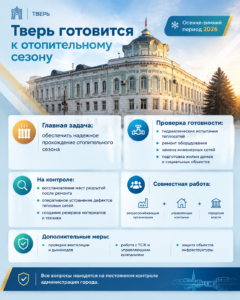 В Твери состоялось заседание комиссии по контролю за ходом подготовки к зиме