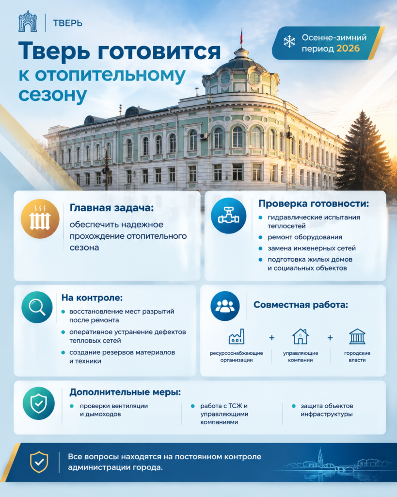 В Твери состоялось заседание комиссии по контролю за ходом подготовки к зиме
