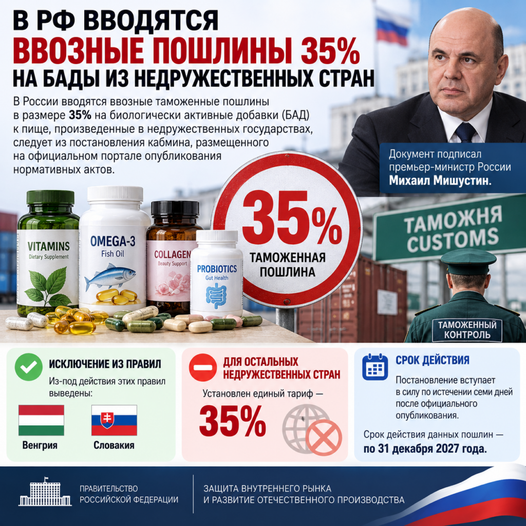 в России резко подорожают импортные витамины