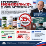 Курс на импортозамещение: почему в России резко подорожают импортные витамины
