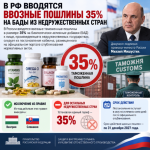 в России резко подорожают импортные витамины