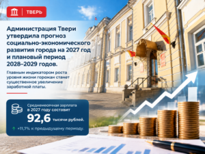 В Твери средняя зарплата вырастет до 92,6 тысяч рублей к 2027 году?